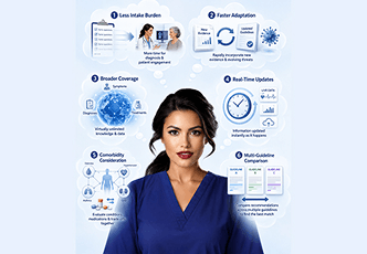agent-advantages