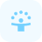group